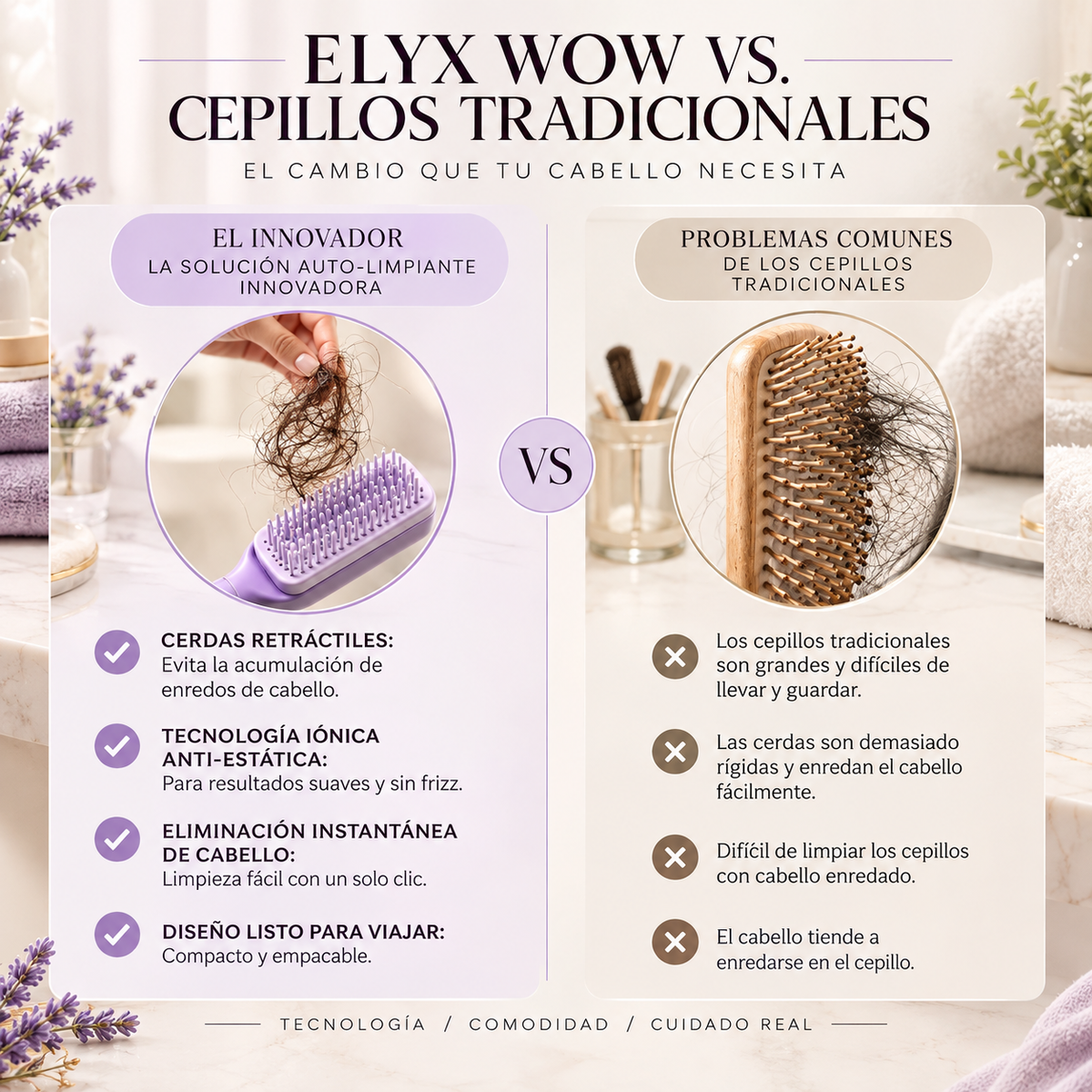 Elyx WOW